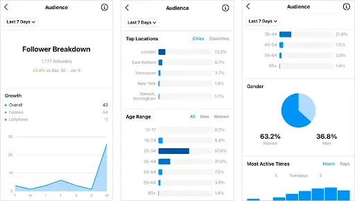 Meninjau Insight Akun Instagram