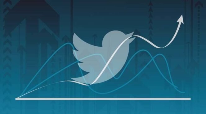 
					Cara Meninjau Insight Di Twitter Dengan Mudah