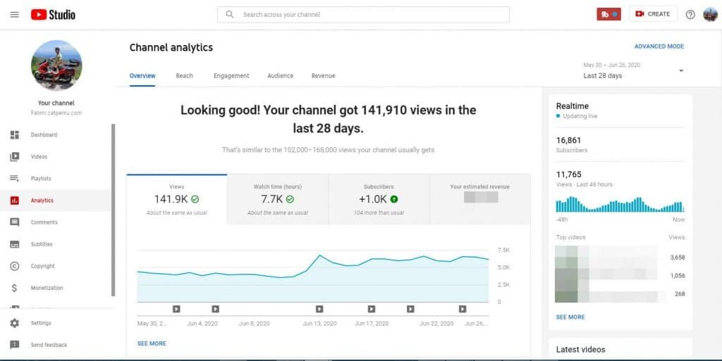 Metrik Analitik Youtube